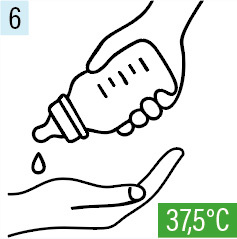 Aptilac® 1 Zubereitung Schritt 6 Tropfenprobe